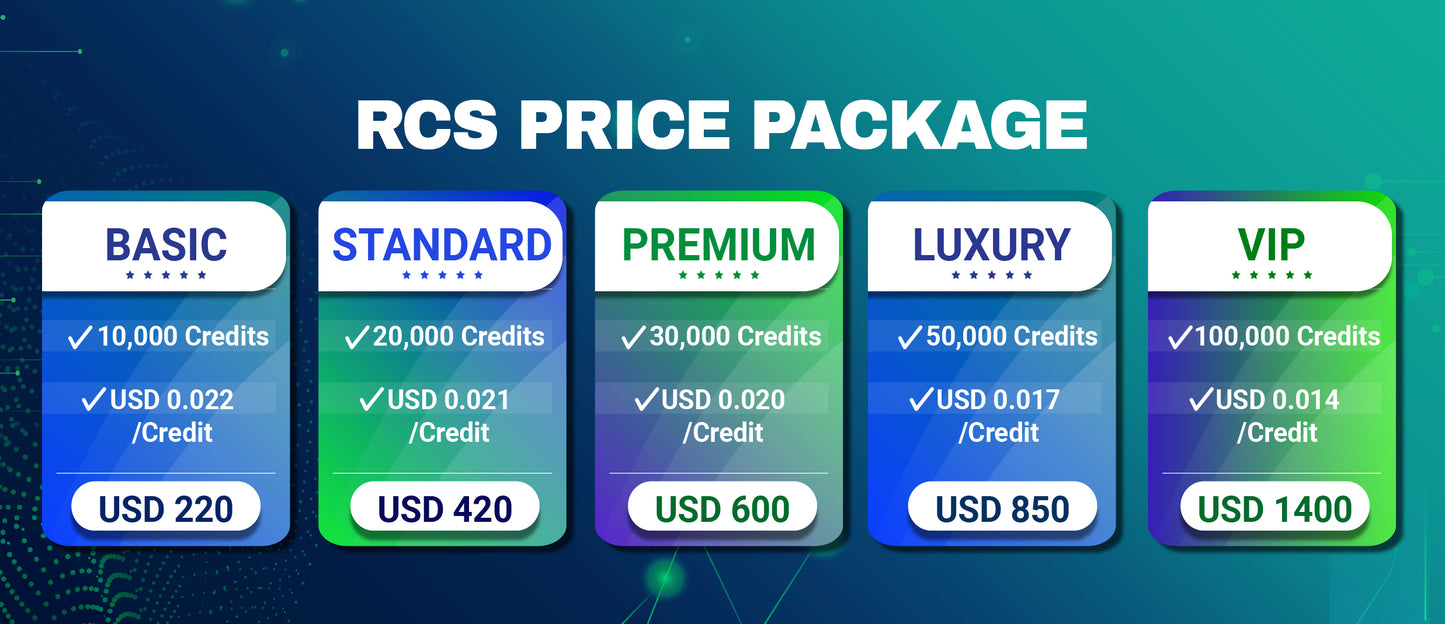RCS BASIC PLAN